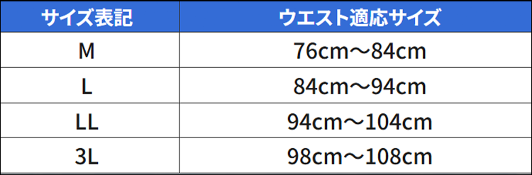ウェスト対応サイズ
